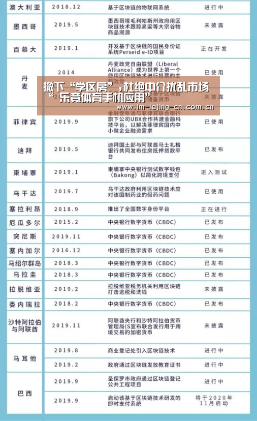 撤下“学区房”,杜绝中介扰乱市场“ 乐竟体育手机应用”(图1) 乐竟体育App下载
