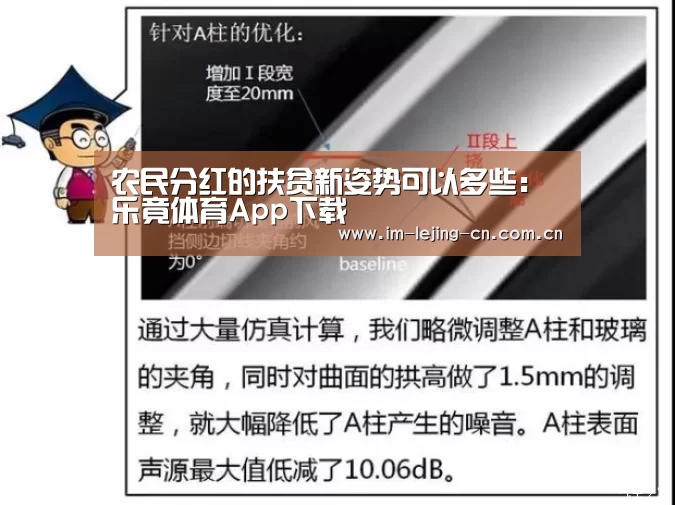 农民分红的扶贫新姿势可以多些:乐竟体育App下载(图3) 乐竟体育手机应用
